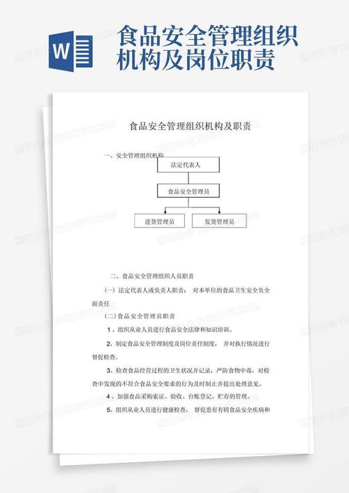 食品安全管理组织机构及岗位职责word模板下载 编号qmvrkmwm 熊猫办公